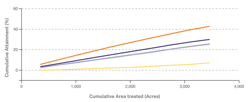 Screenshot 2025-09-16 at 5.47.01 PM